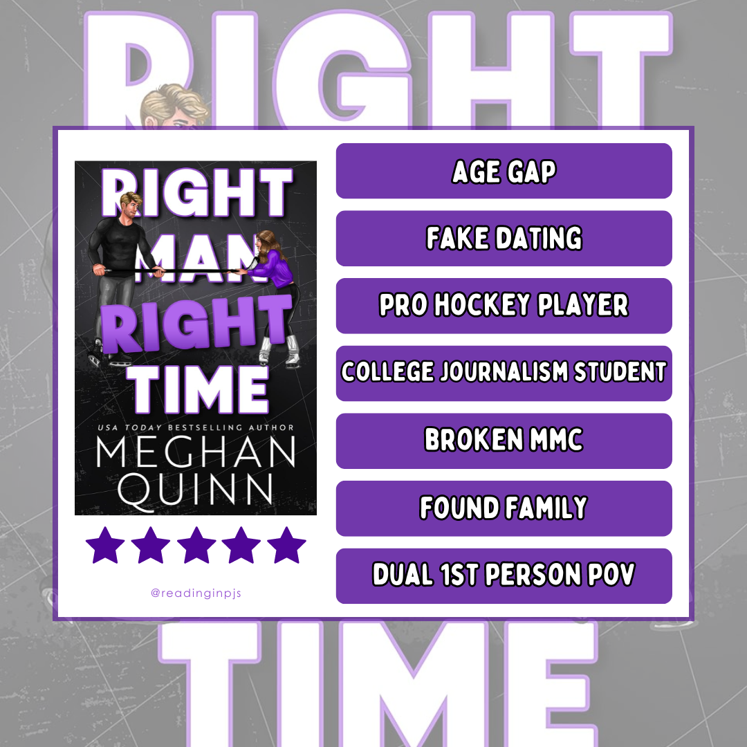 Right Man Right Time by Meghan Quinn_Romance Book Review by REading in PJs Right Man Right Time by Meghan Quinn_Romance Book Review by REading in PJs